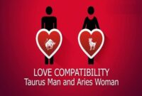 Kompatibilitas Kecocokan Zodiak yang Berhubungan Aries dan Taurus