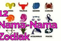 Nama Nama Zodiak dan Artinya