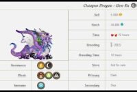 Cara Mendapatkan Octopus Dragon Terbaru Terupdate