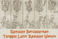 Ramalan Berdasarkan Tanggal Lahir Ramalan Weton