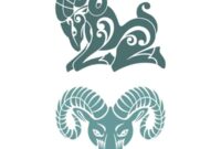 Zodiak Aries