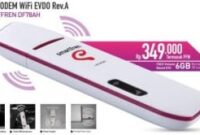 Modem Wifi Smartfren Rev A Bonus Internet 6 GB