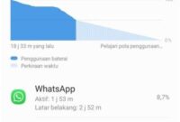 Cara Reset HP Samsung A11: Panduan Lengkap