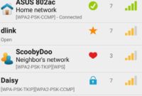 5 Aplikasi Penguat Sinyal WiFi Terbaik
