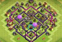 base th 7 coc