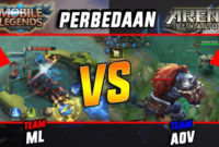 ML VS AOV, Siapa Yang Menang?