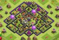 base th 8 farming terbaik