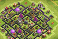 base th 8 farming terbaik
