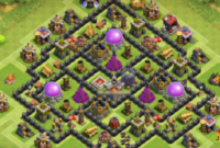 Kumpulan Base TH 8 Terbaik Untuk Farming COC