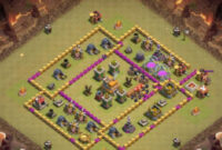coc th 7 terkuat