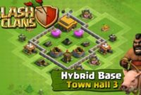 clash of clans Th3