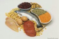 protein
