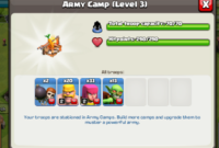 strategi th level 4